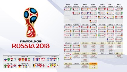 -国际比赛日综述，法兰克福止颓、埃因霍温造点、孙颖莎狂砍32分
